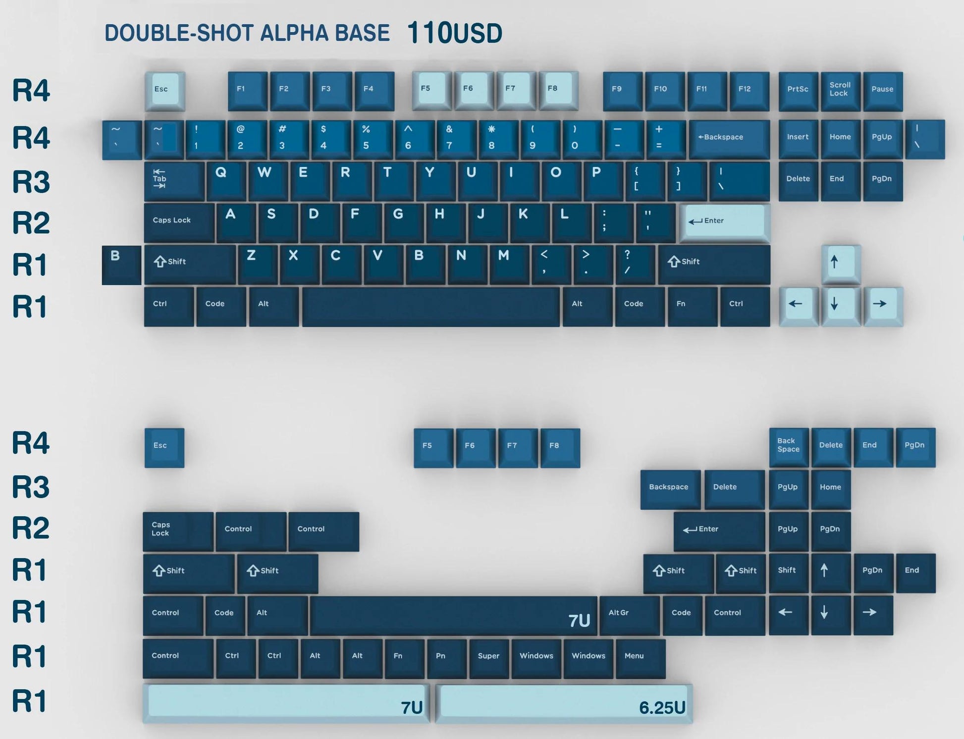 DOMIKEY X INKY Silent Sea Cherry Profile Triple-Shot Keycaps Extras