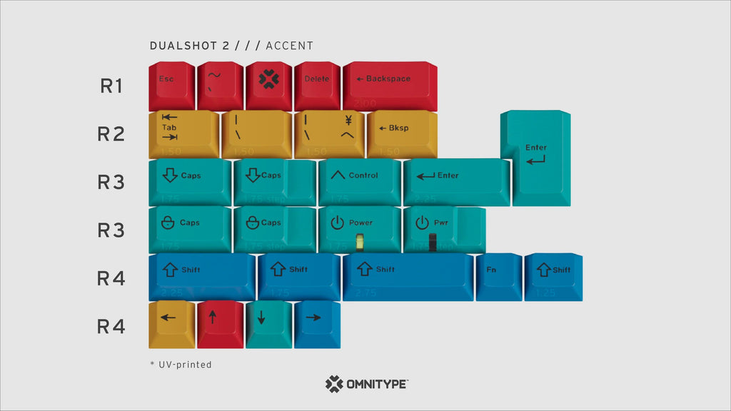 GMK Dualshot R2