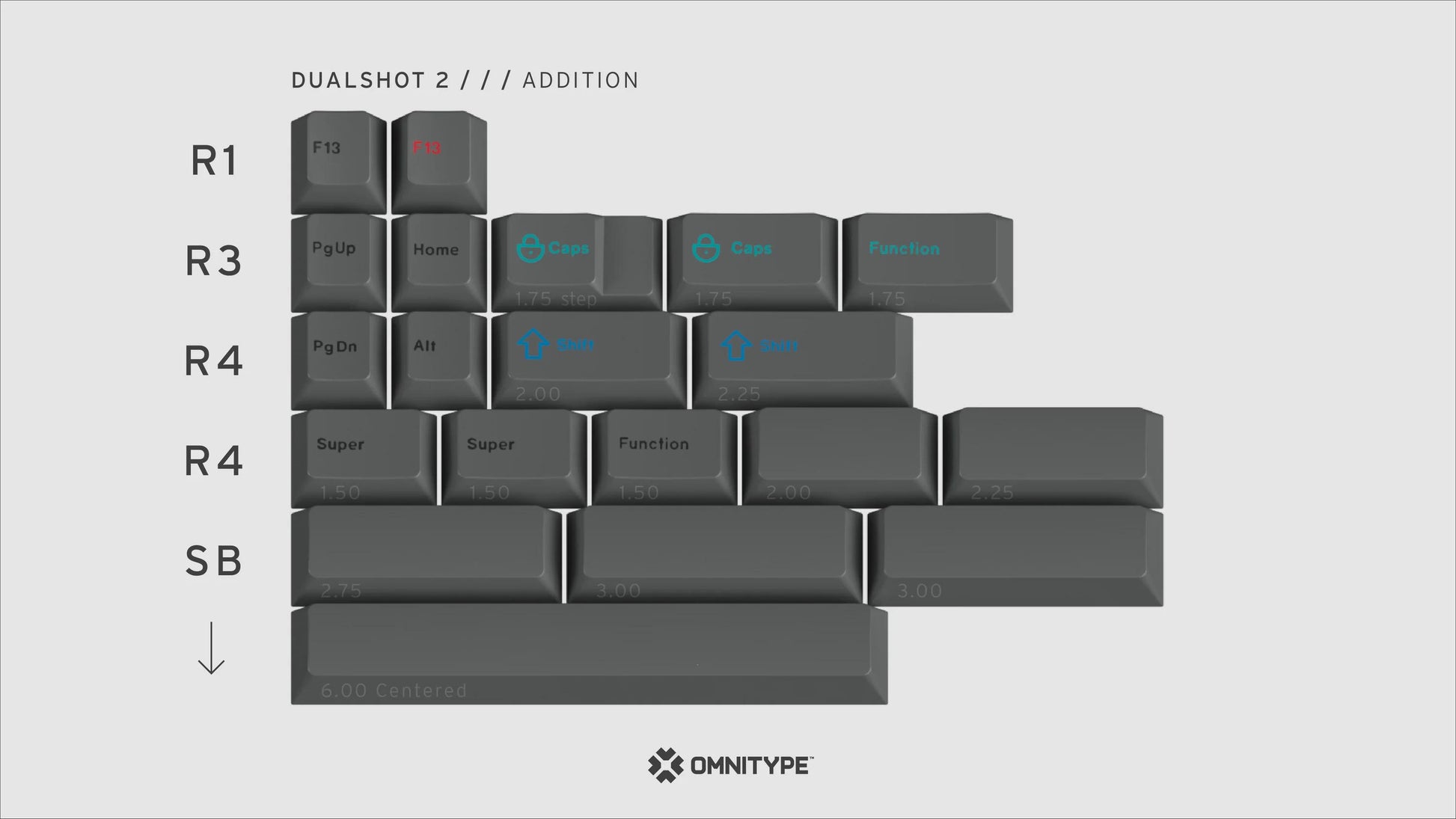 GMK Dualshot R2