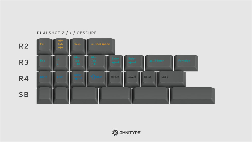 GMK Dualshot R2