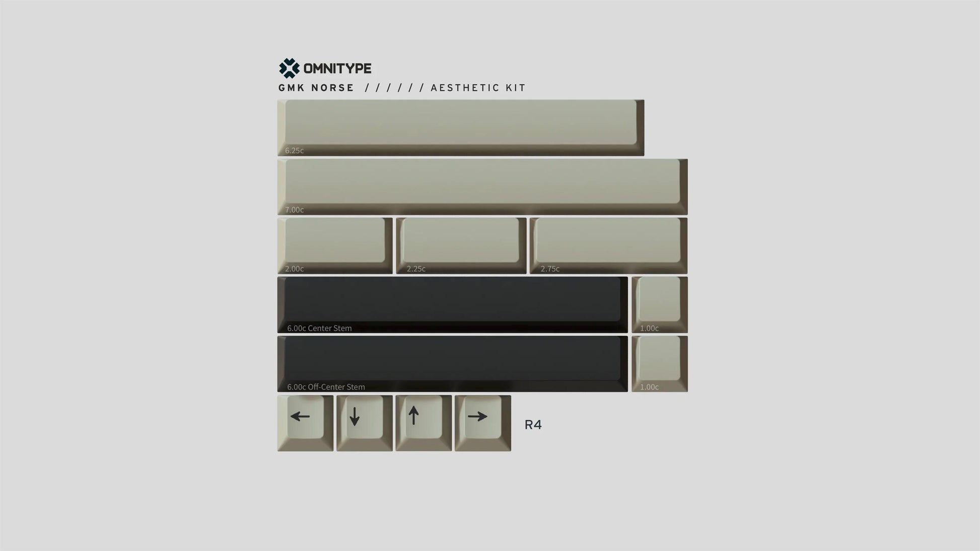 GMK Norse