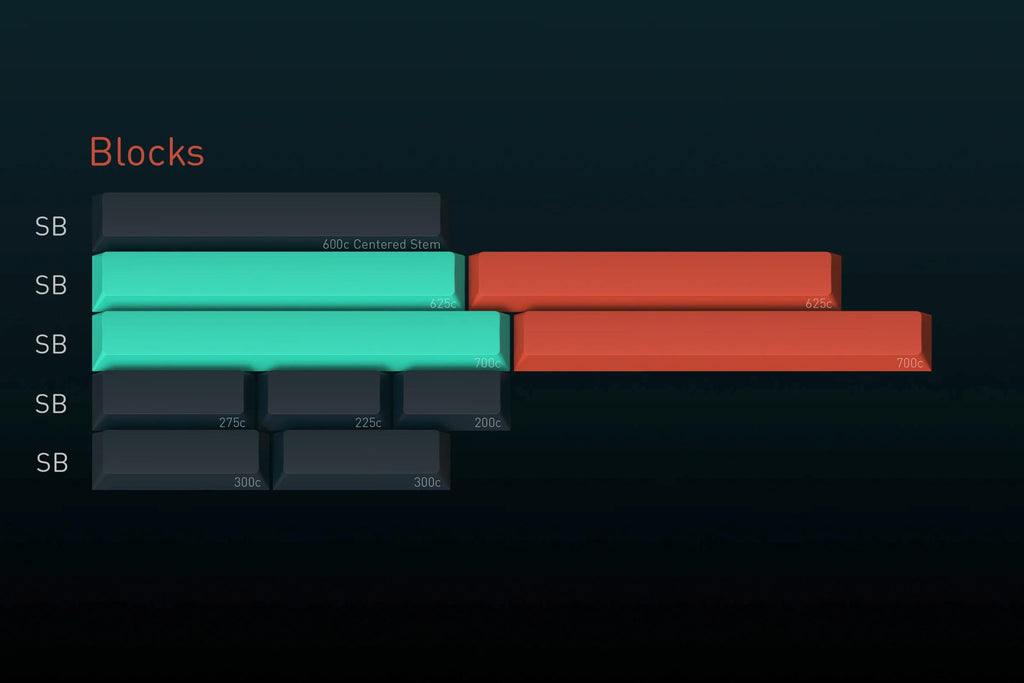 GMK Metropolis R2
