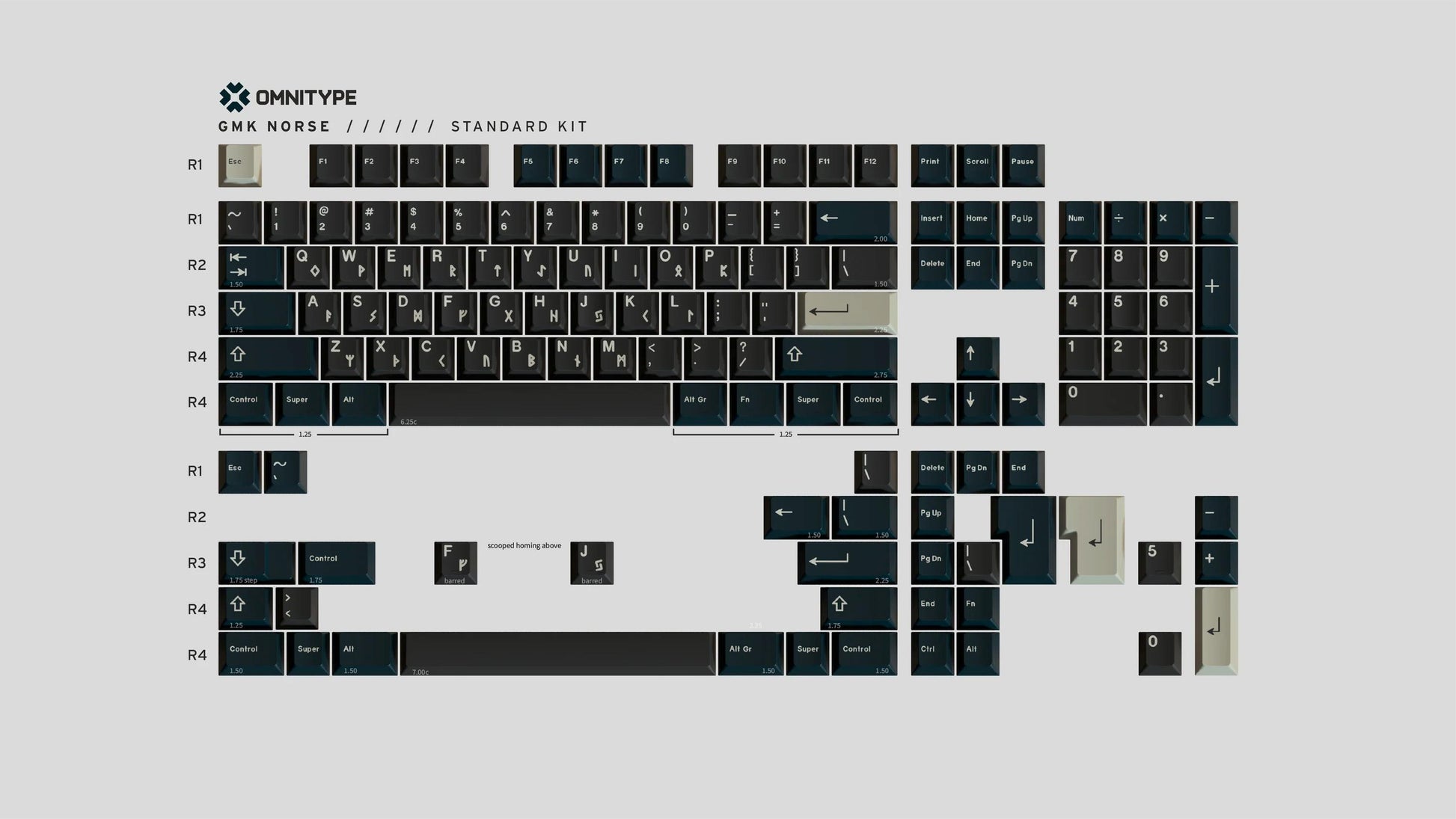 GMK Norse