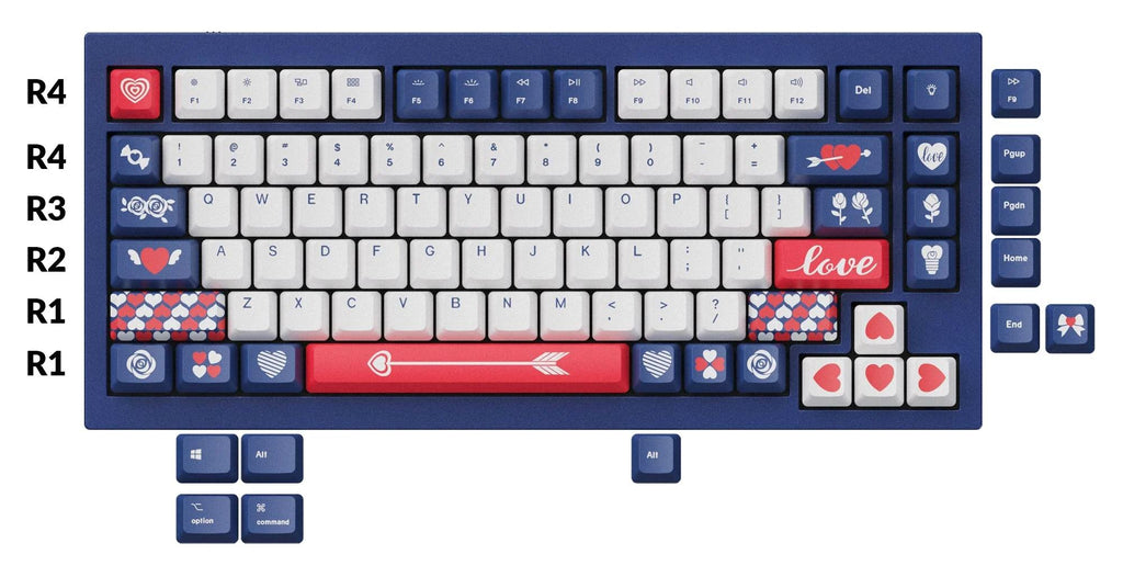 Keychron OEM Dye-Sub PBT Keycap Set