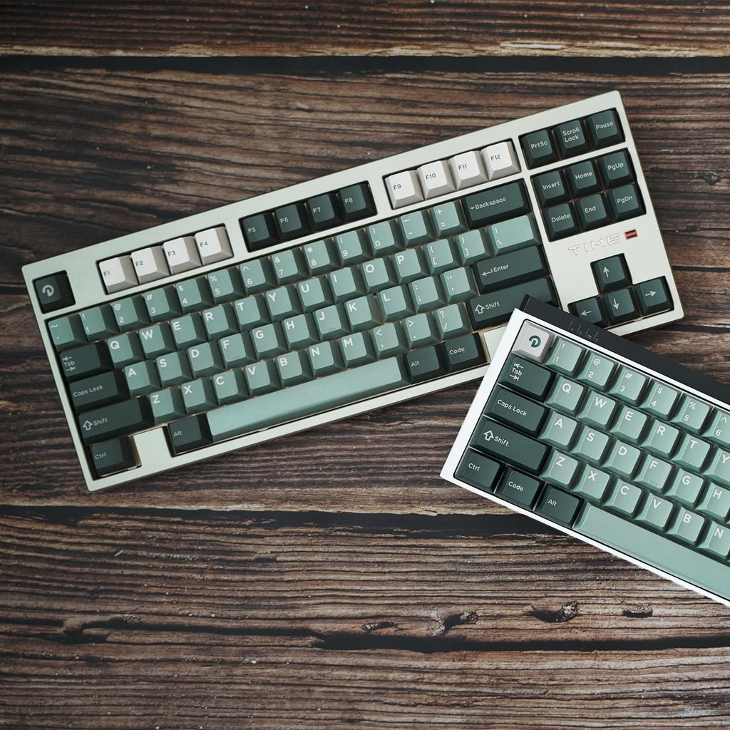 Domikey x iNKY Silent Forest Cherry Profile Keycaps