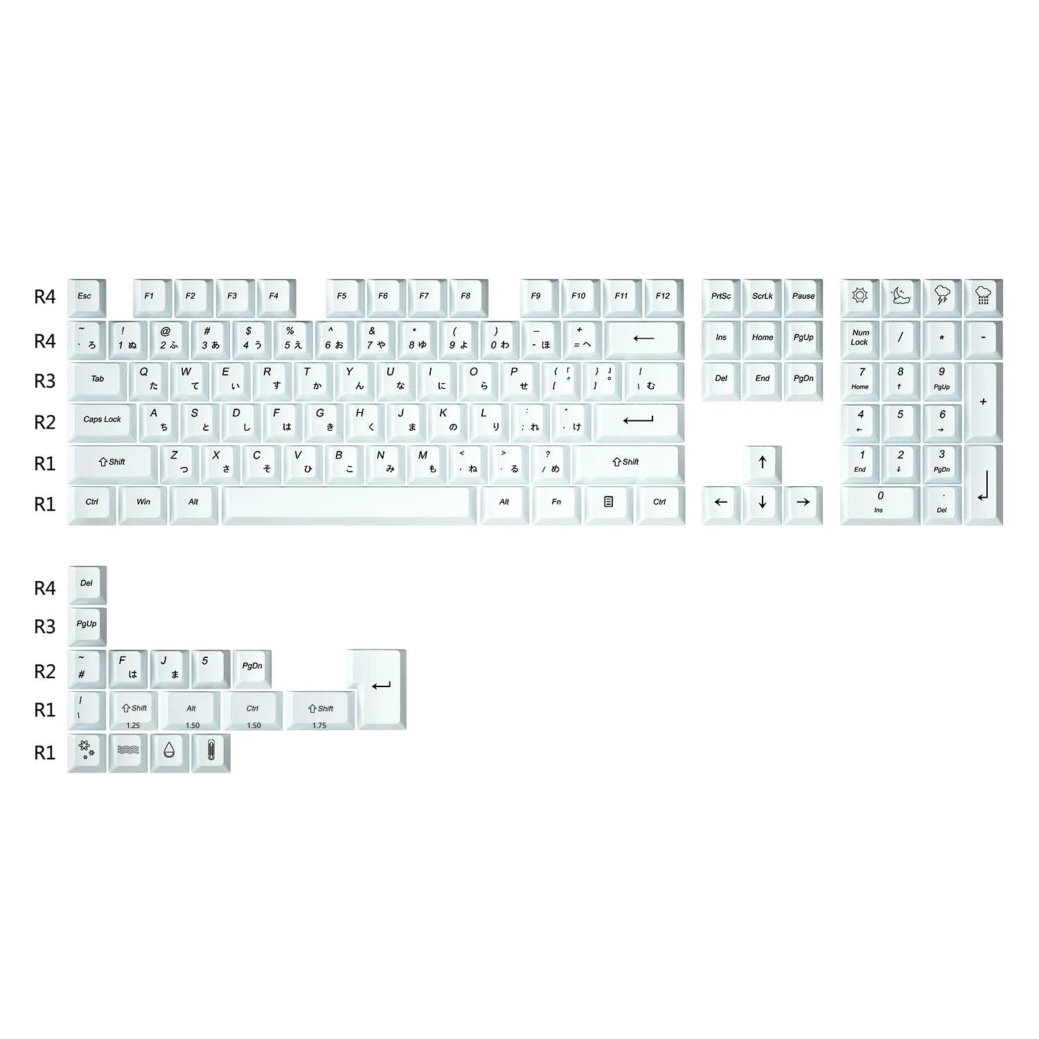 Cherry Profile Black on White Japanese Keycap Set