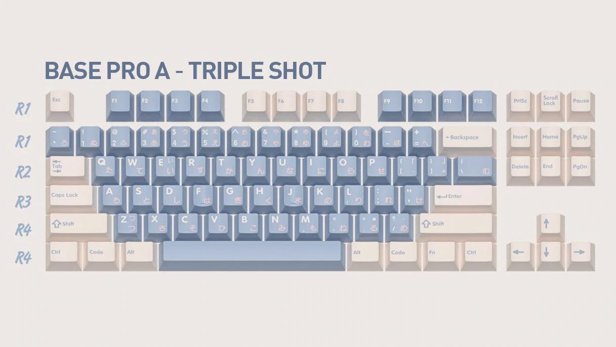 Domikey Gift Triple Shot Keycaps