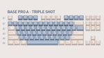 Load image into Gallery viewer, Domikey Gift Triple Shot Keycaps
