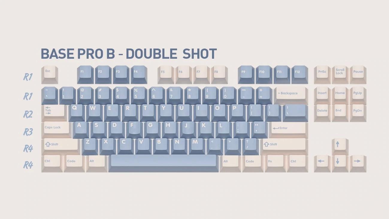 Domikey Gift Triple Shot Keycaps