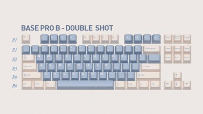 Domikey Gift Triple Shot Keycaps