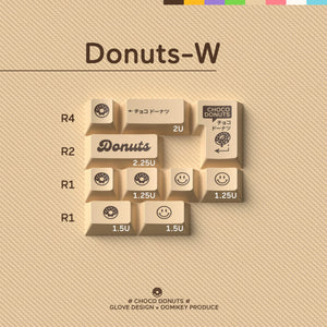 [Interest Check] GLOVE X DOMIKEY Choco Donuts Keycaps