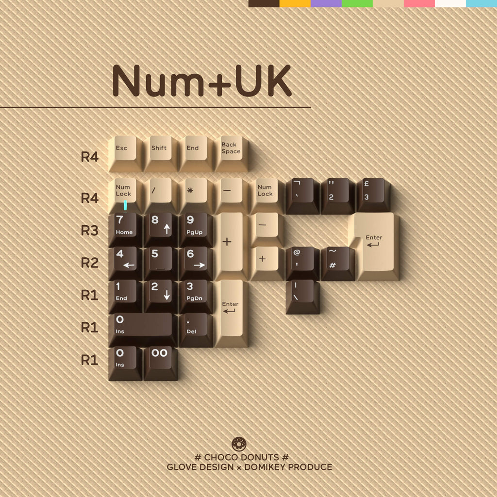 [Interest Check] GLOVE X DOMIKEY Choco Donuts Keycaps