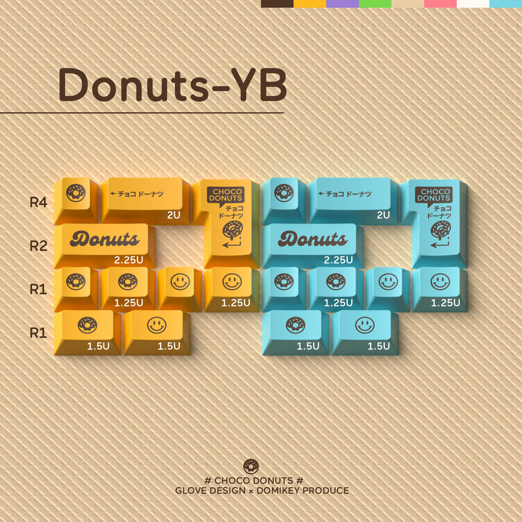 [Interest Check] GLOVE X DOMIKEY Choco Donuts Keycaps