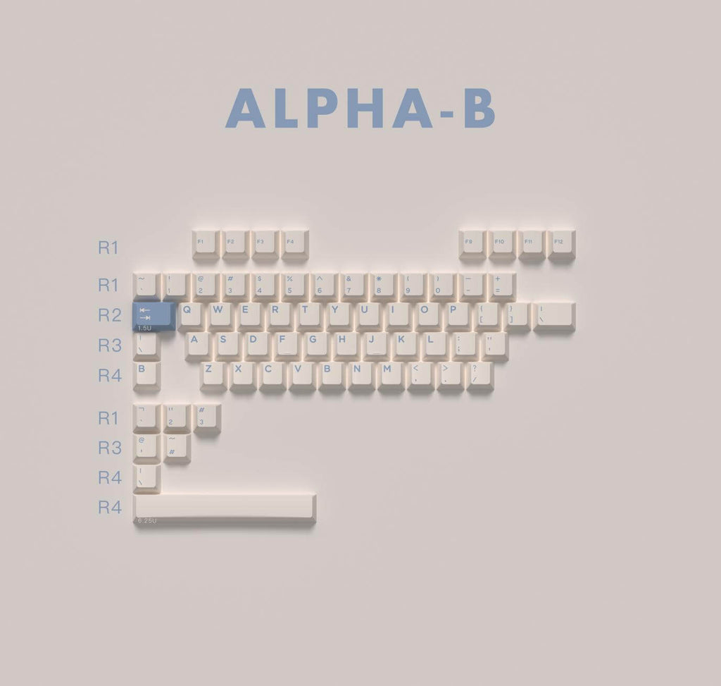 [Group Buy] DOMIKEY Gift V2 Keycaps