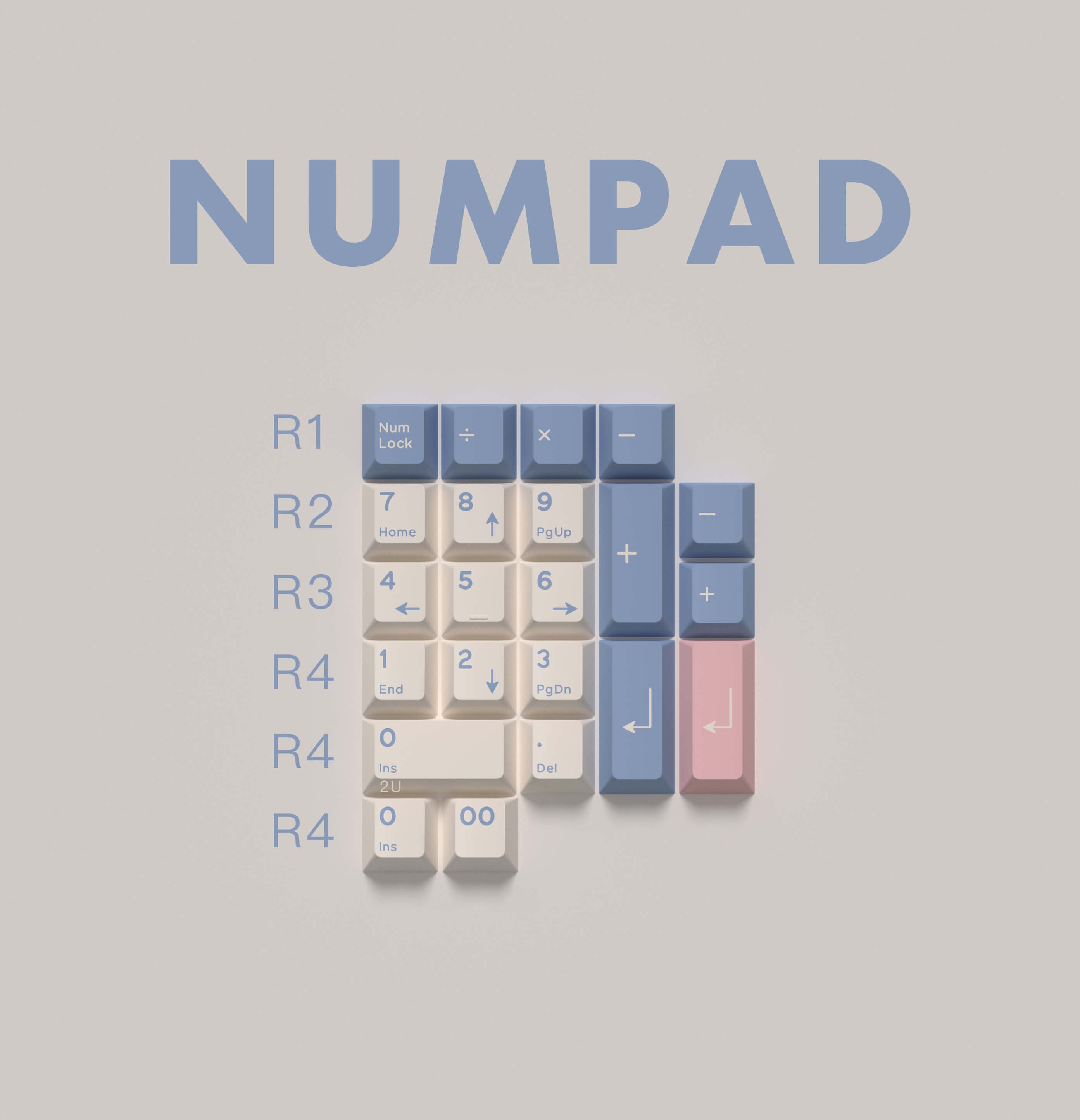 [Group Buy] DOMIKEY Gift V2 Keycaps