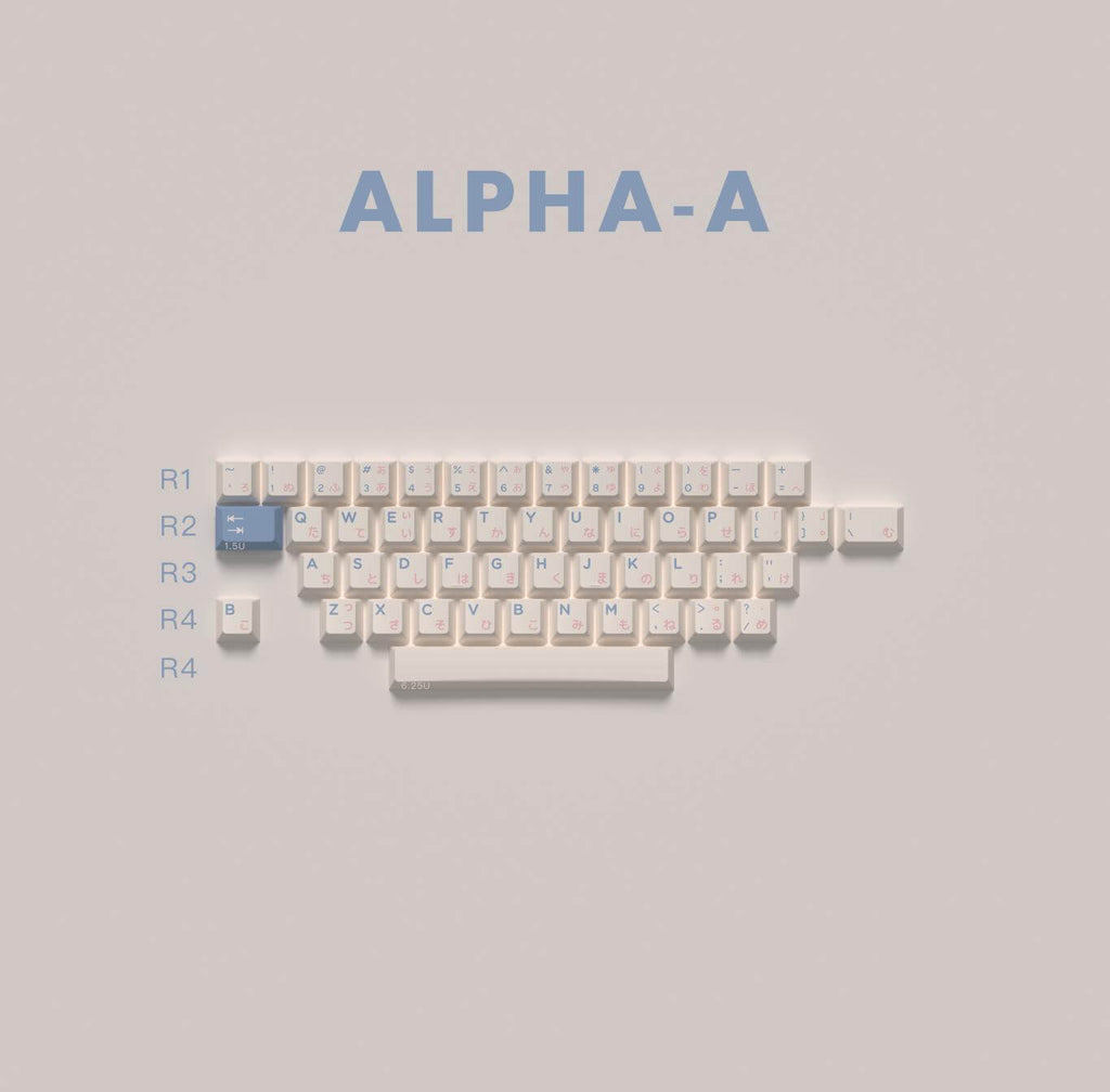 [Group Buy] DOMIKEY Gift V2 Keycaps