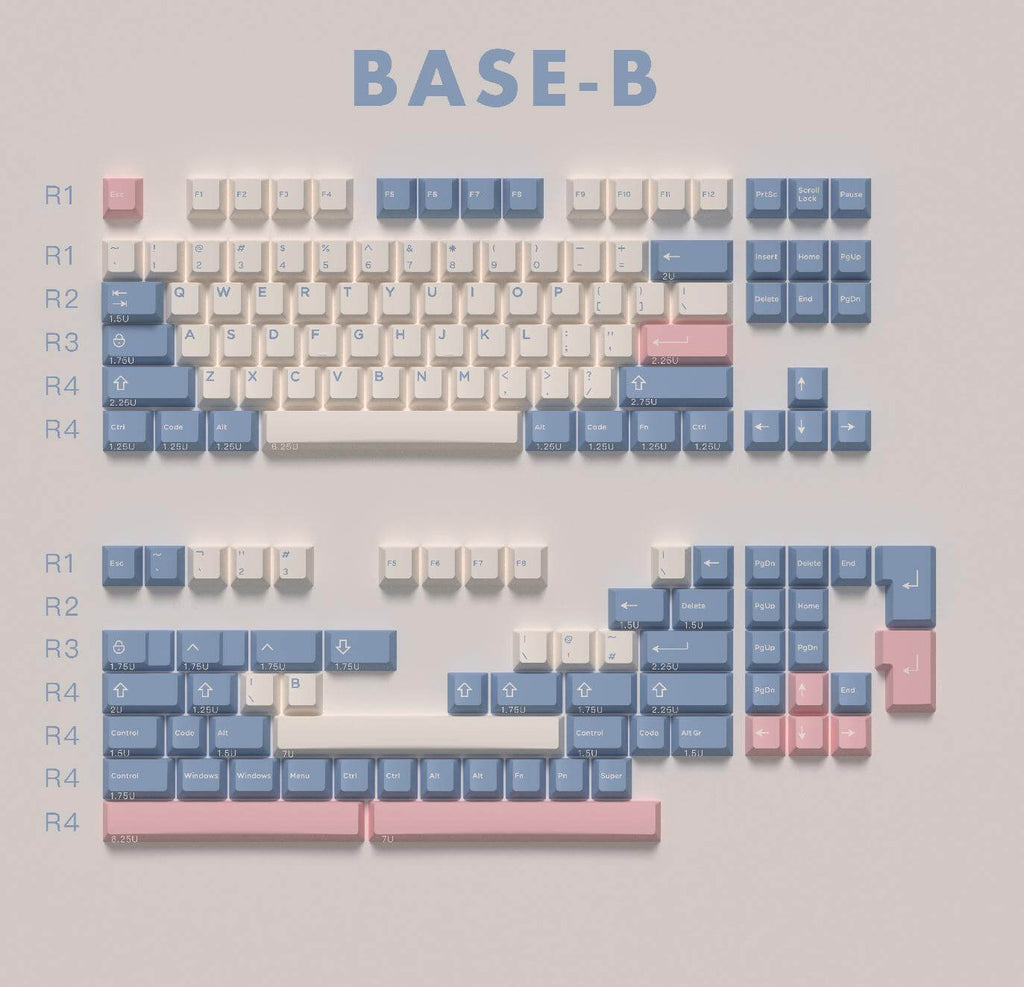 [Group Buy] DOMIKEY Gift V2 Keycaps