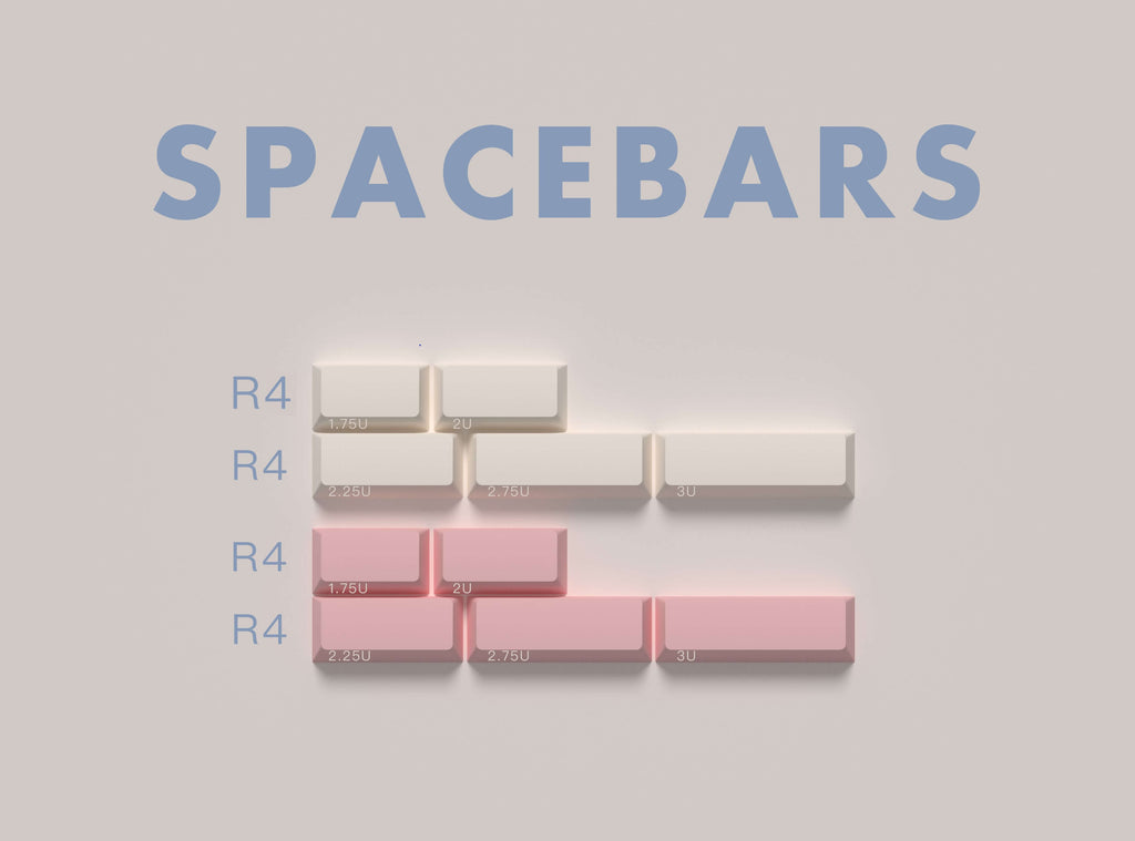 [Group Buy] DOMIKEY Gift V2 Keycaps