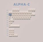 Load image into Gallery viewer, [Group Buy] DOMIKEY Gift V2 Keycaps
