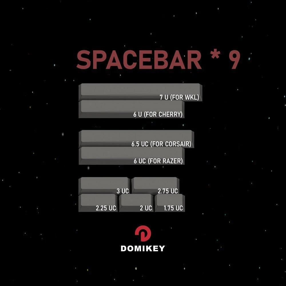 Domikey Cherry Profile Doubleshot Astronaut Keycaps