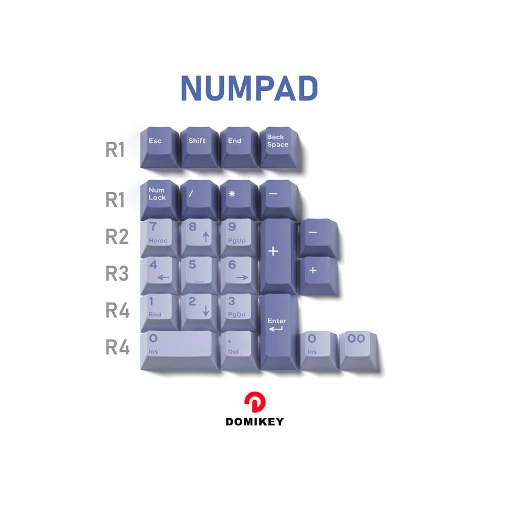 Domikey Cherry Profile Doubleshot Hush Keycaps