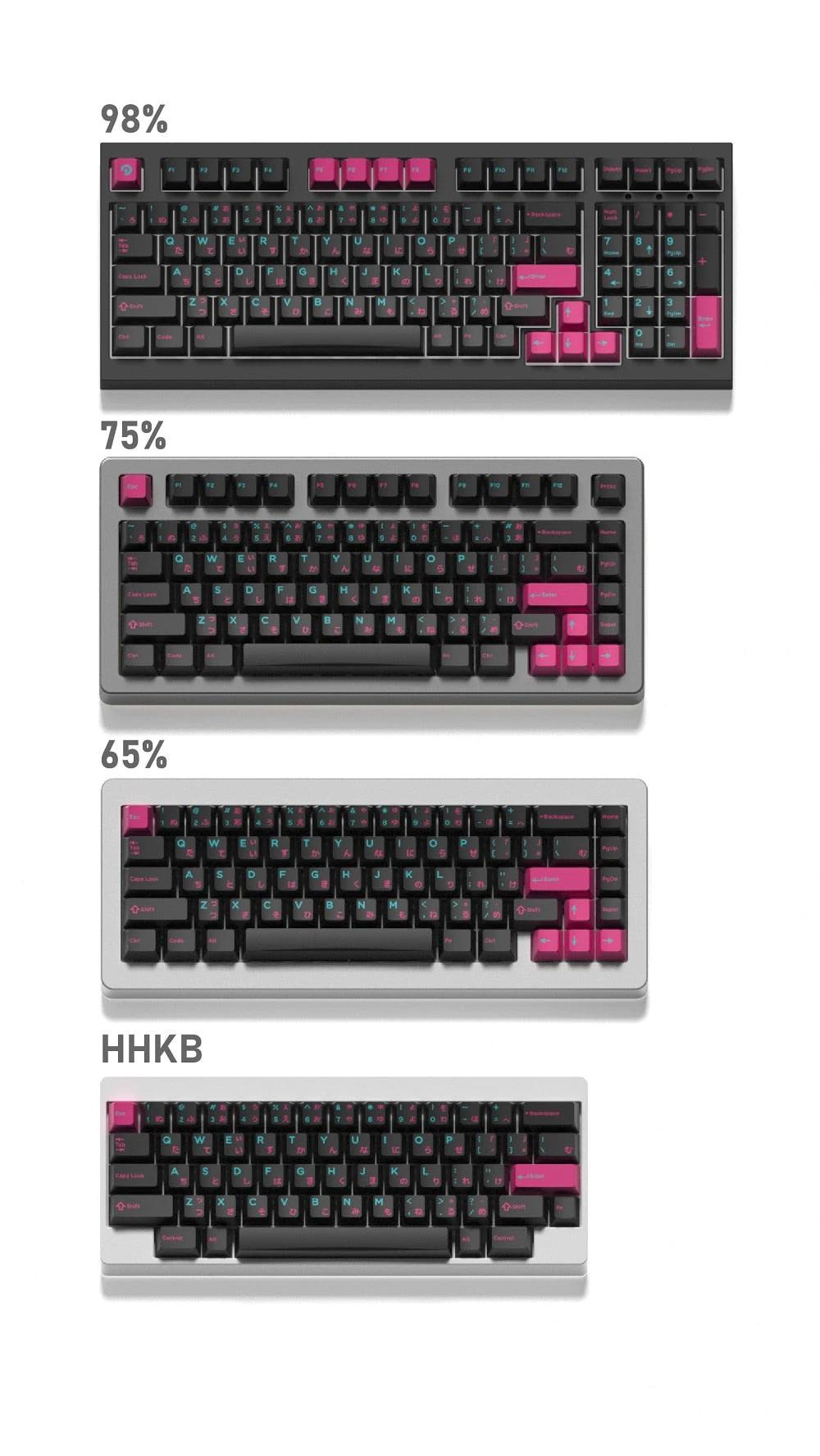 Domikey Cherry Profile Doubleshot Miami Night Keycaps