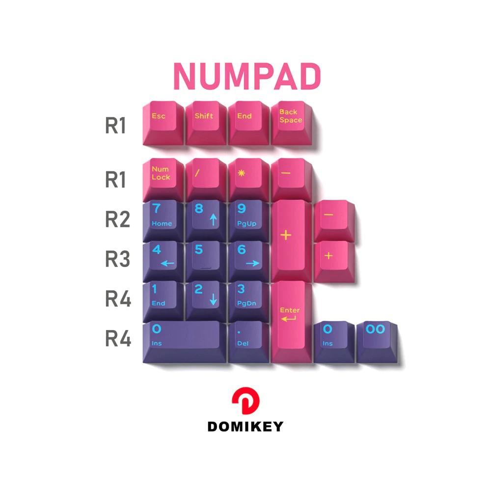 Domikey Cherry Profile Doubleshot Pumper Keycaps