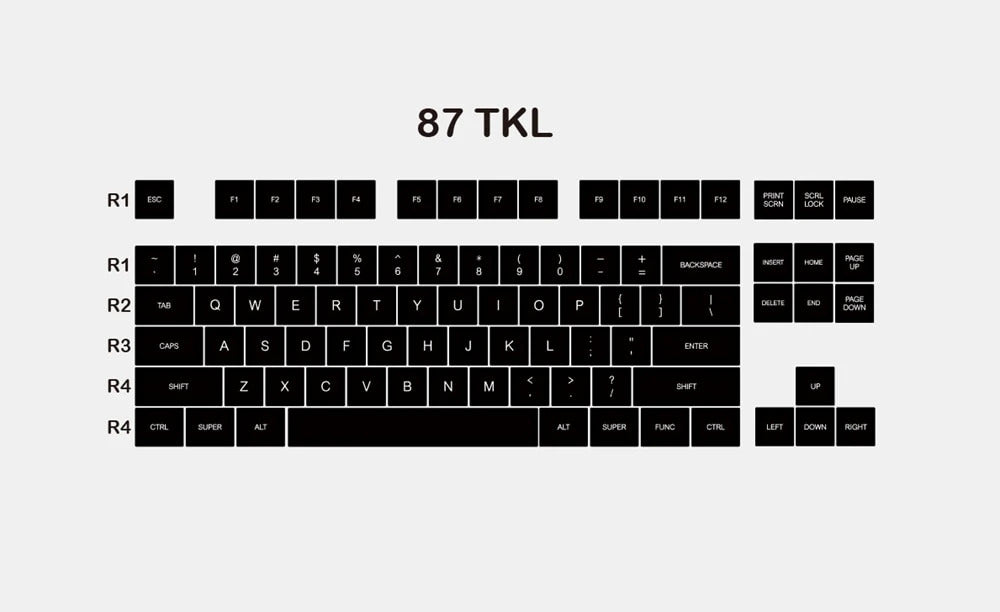 Domikey SA Profile Doubleshot WoB Keycaps
