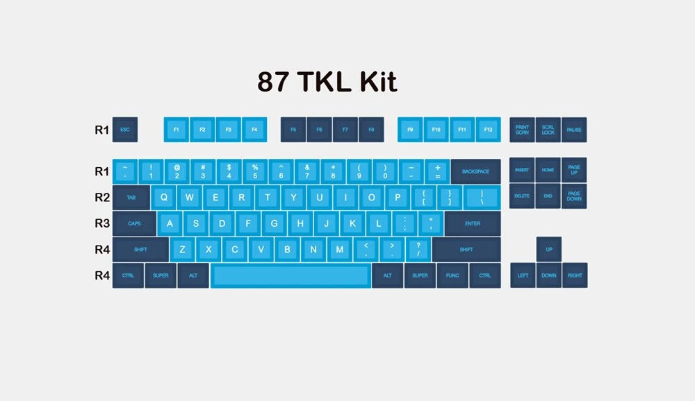 Domikey SA Profile Doubleshot Blue Wave Keycaps