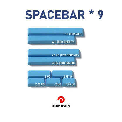 Domikey Cherry Profile Doubleshot Single Chip Keycaps