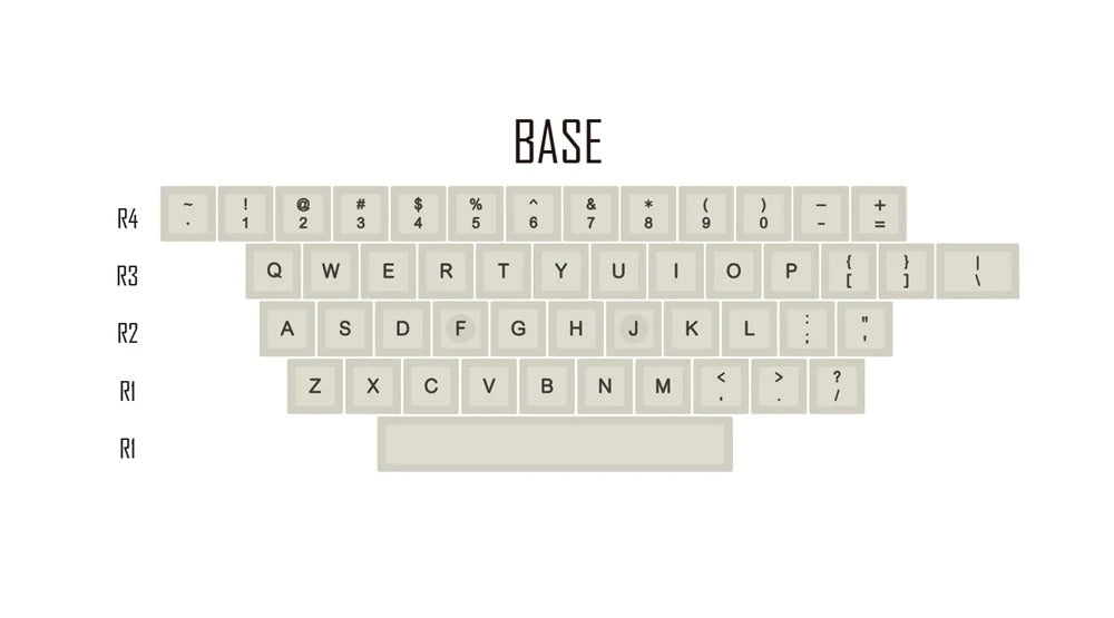 Domikey SA Profile Doubleshot 1980s Keycaps