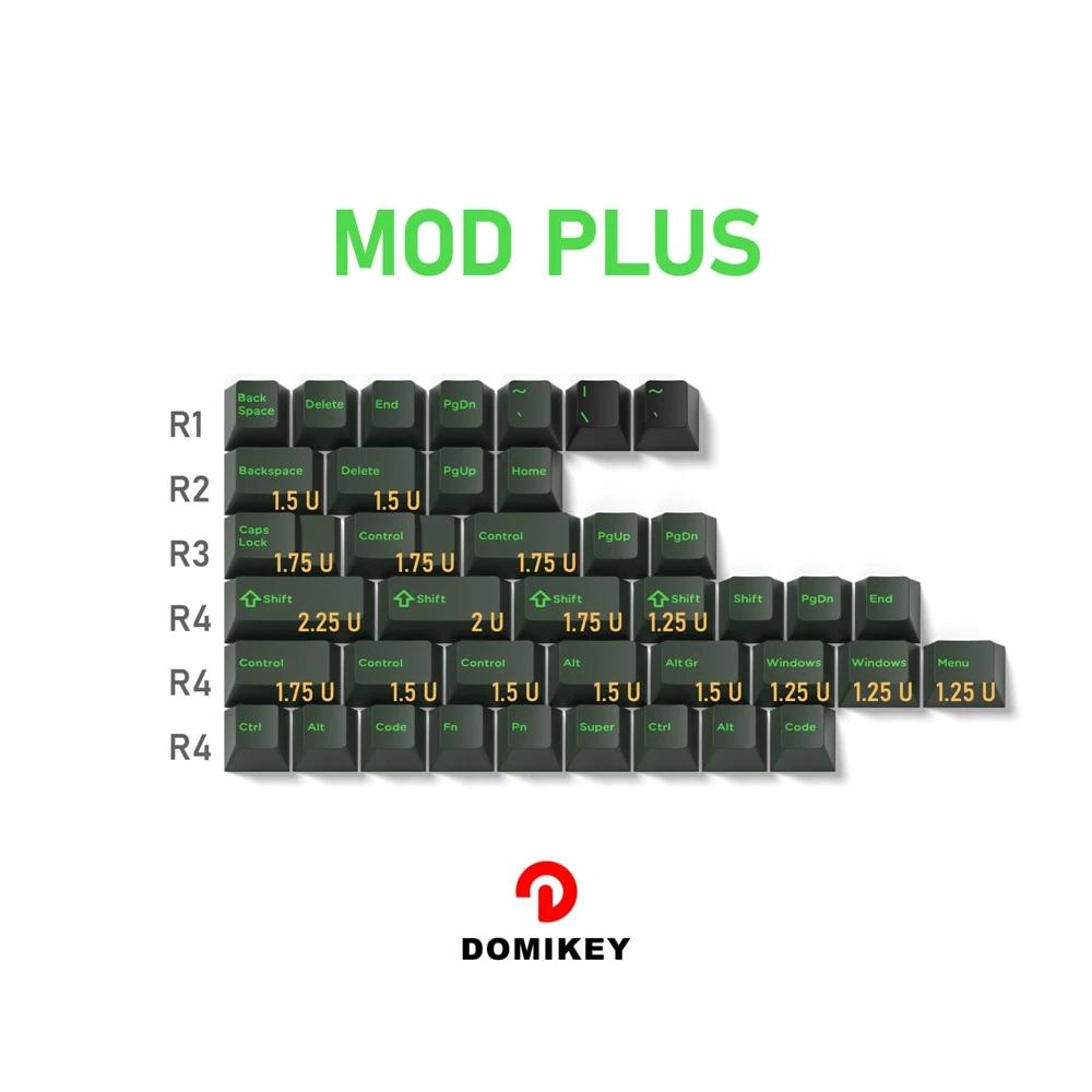 Domikey Cherry Profile Doubleshot Semiconductor Keycaps