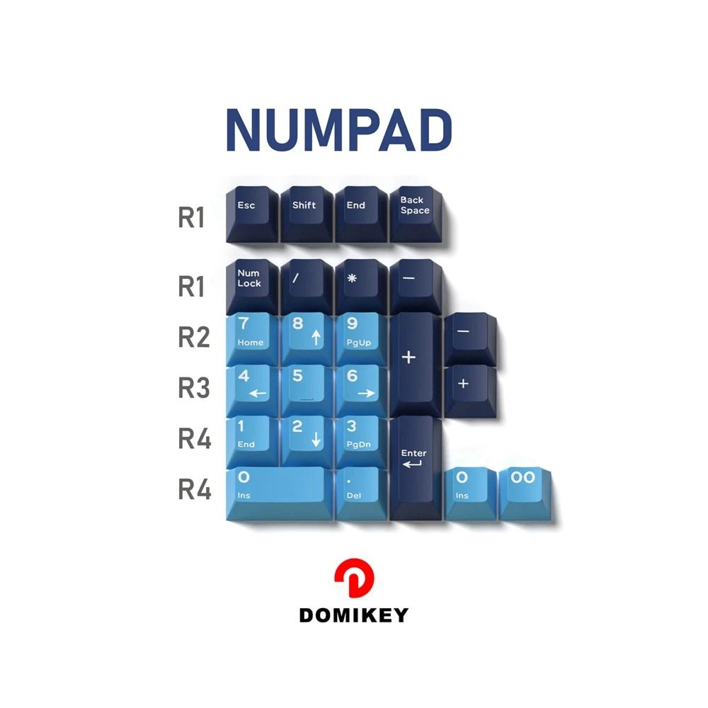 Domikey Cherry Profile Doubleshot Single Chip Keycaps