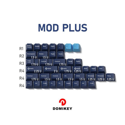 Domikey Cherry Profile Doubleshot Single Chip Keycaps