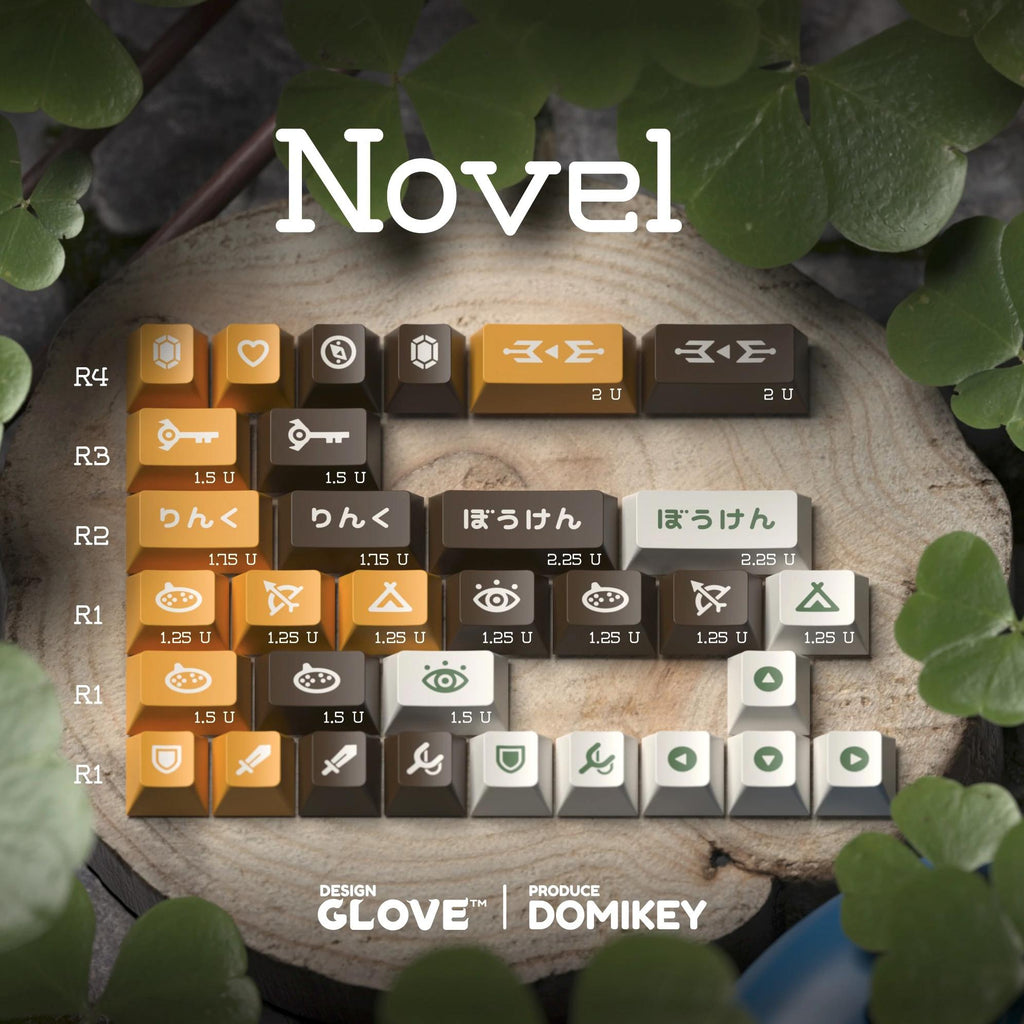 [GROUP BUY] GLOVE X DOMIKEY Adventurer Keycaps