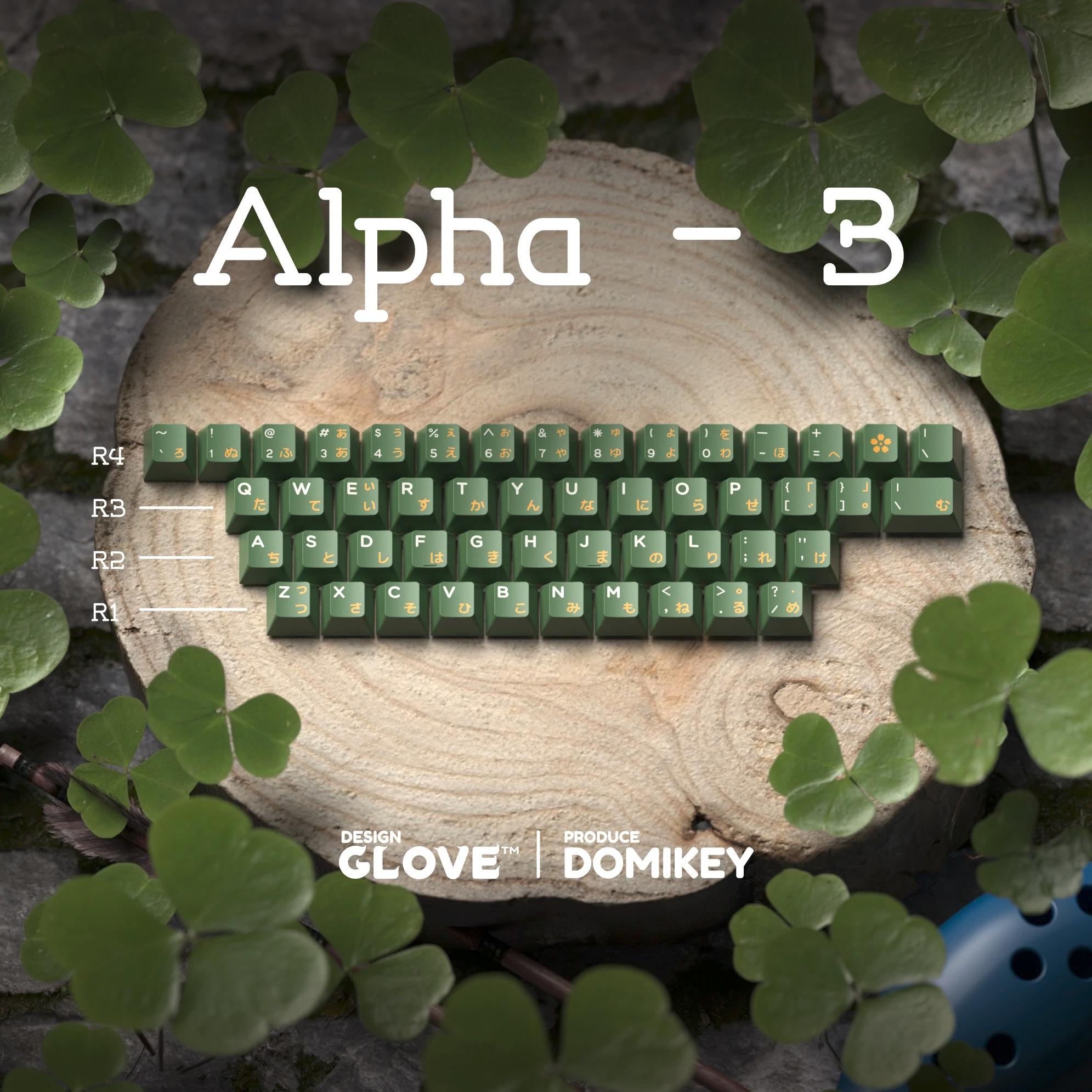 [GROUP BUY] GLOVE X DOMIKEY Adventurer Keycaps