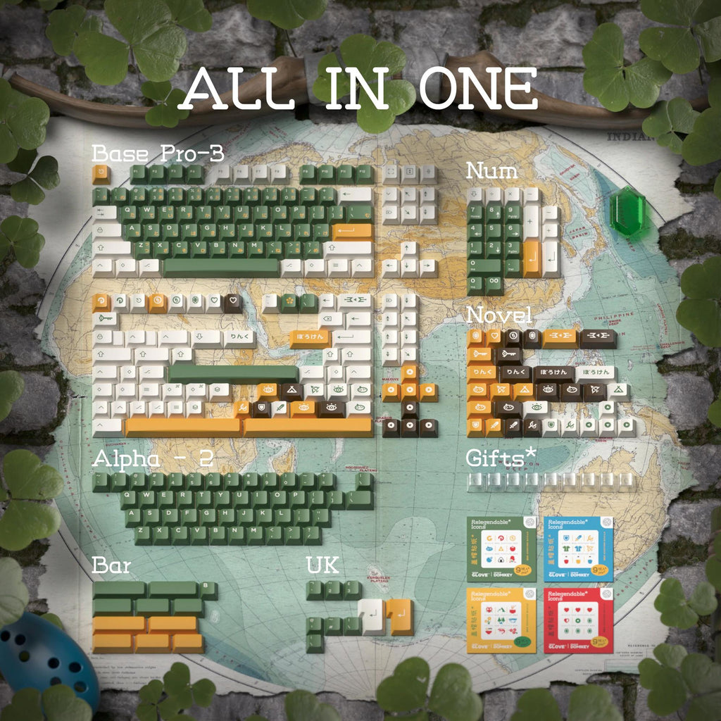 [GROUP BUY] GLOVE X DOMIKEY Adventurer Keycaps Mtn Kbd