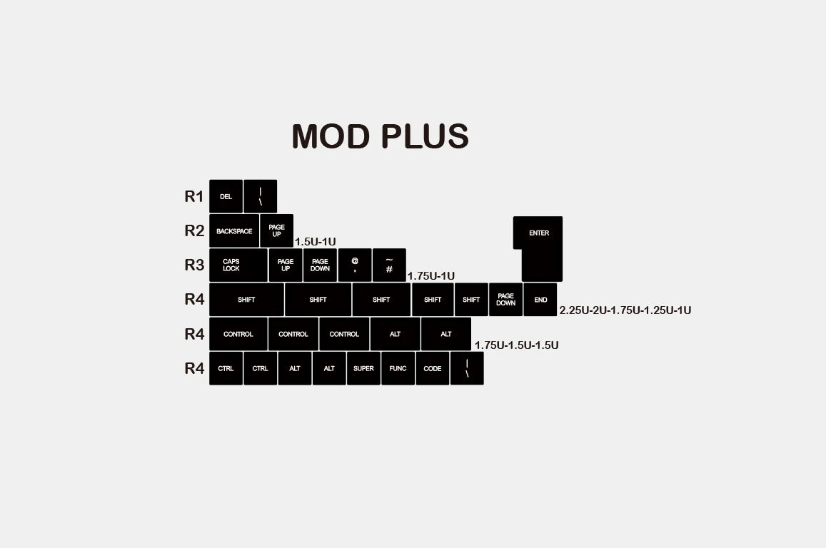 Domikey SA Profile Doubleshot WoB Keycaps