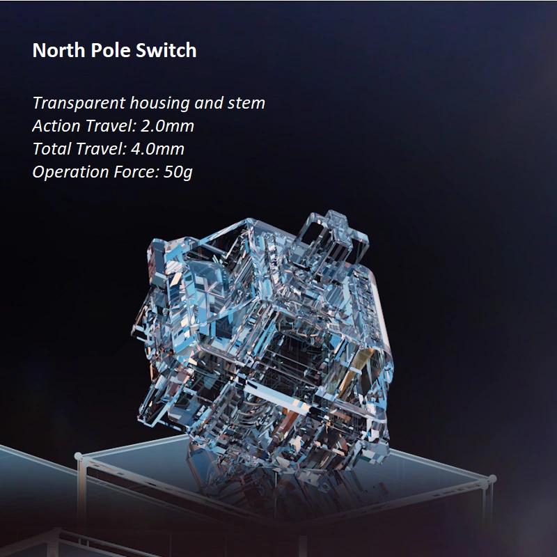 Gateron North Pole Switches (x10)