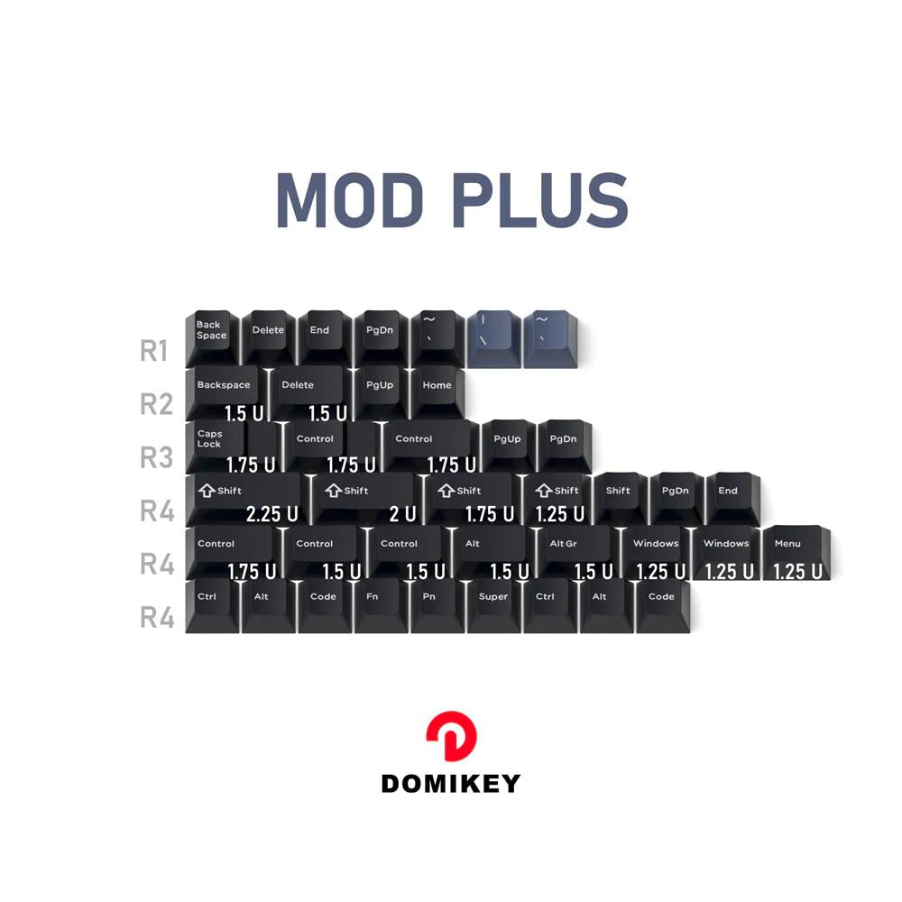 Domikey Cherry Profile Doubleshot Calculator Keycaps