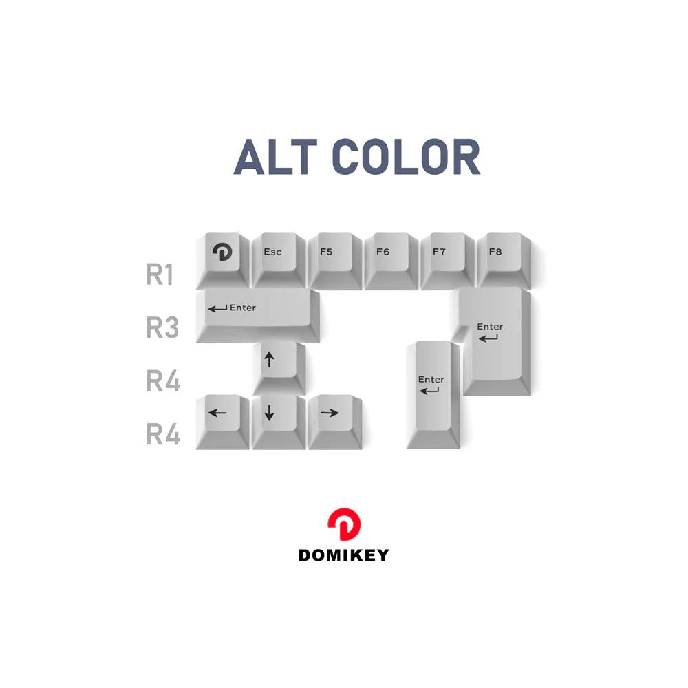 Domikey Cherry Profile Doubleshot Calculator Keycaps