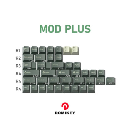 Domikey Cherry Profile Doubleshot Deserted Island Keycaps