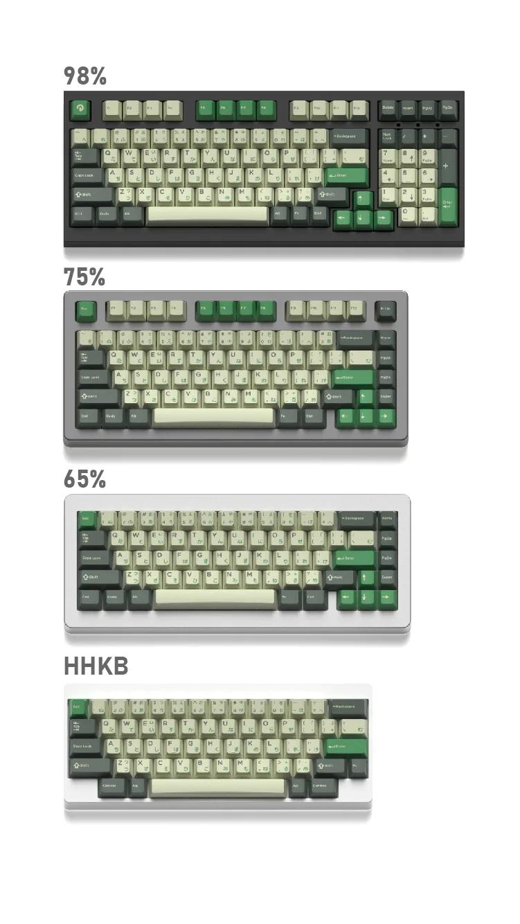 Domikey Cherry Profile Doubleshot Deserted Island Keycaps