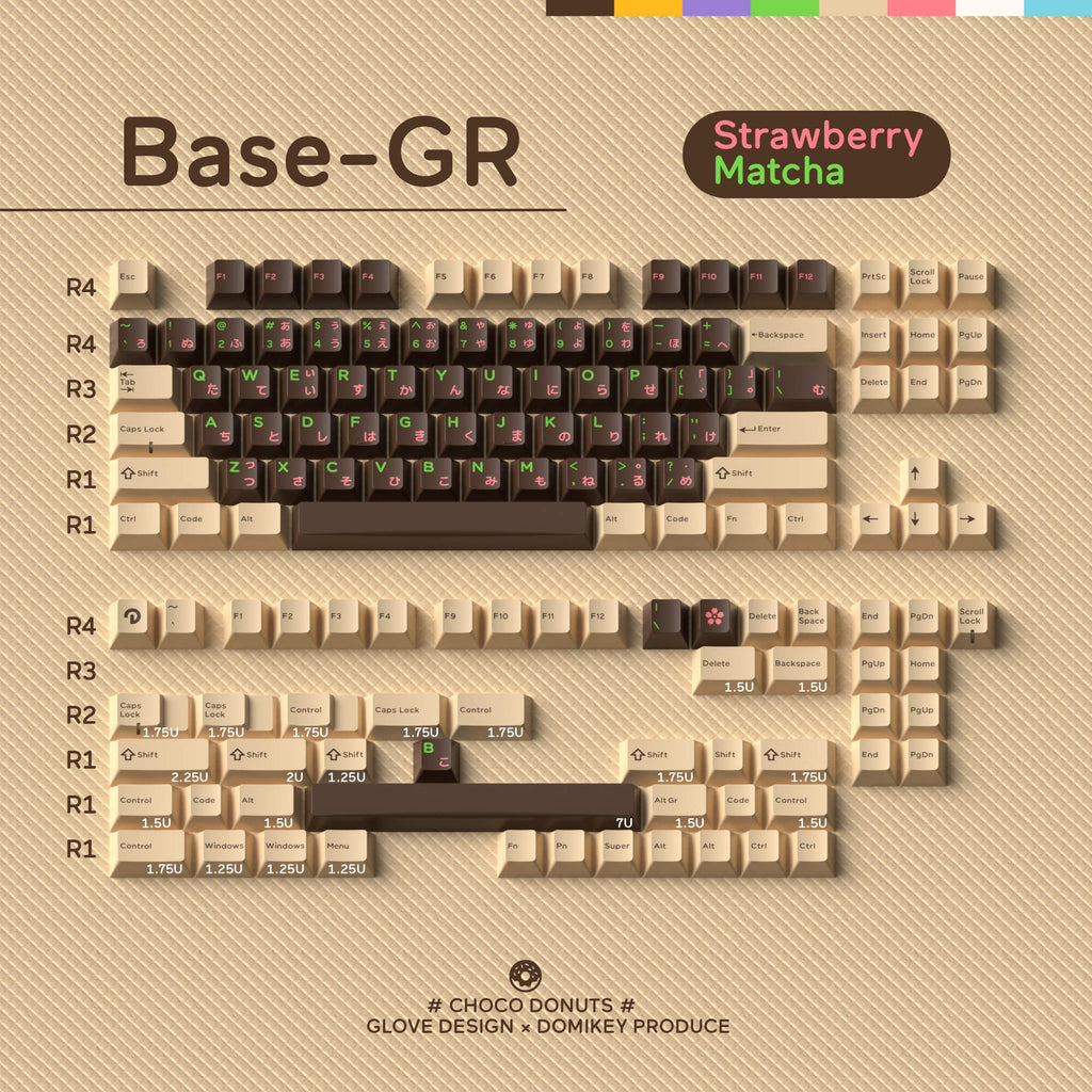 [Interest Check] GLOVE X DOMIKEY Choco Donuts Keycaps