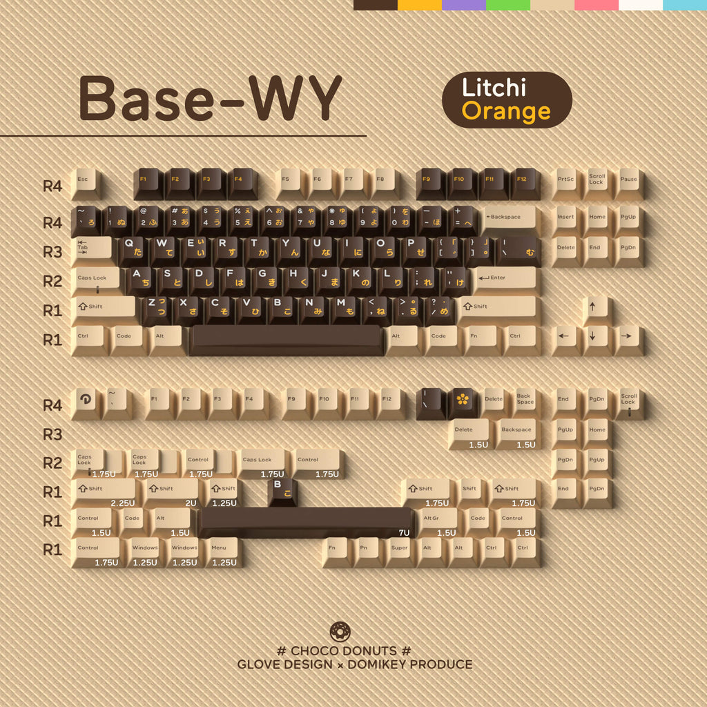 [Interest Check] GLOVE X DOMIKEY Choco Donuts Keycaps