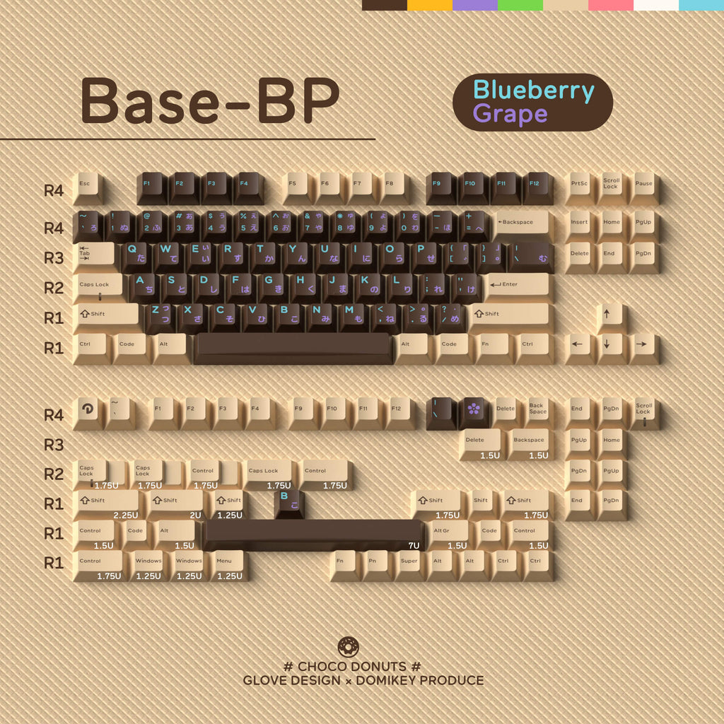 [Interest Check] GLOVE X DOMIKEY Choco Donuts Keycaps
