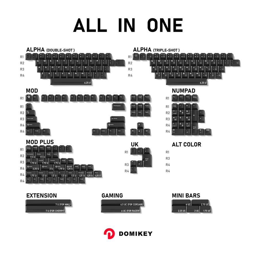 Domikey Cherry Profile Doubleshot WoB Keycaps