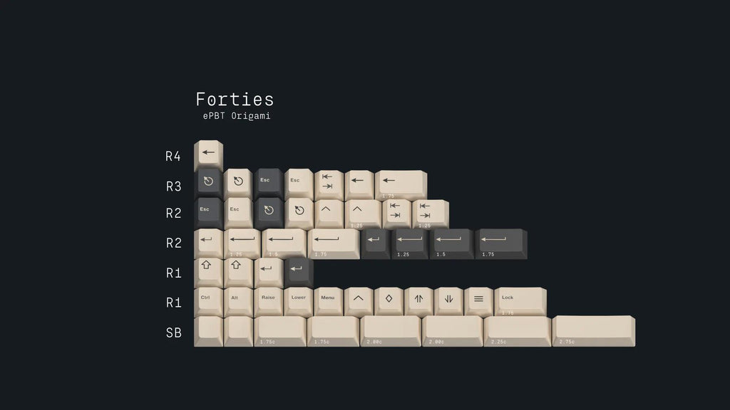 ePBT Origami