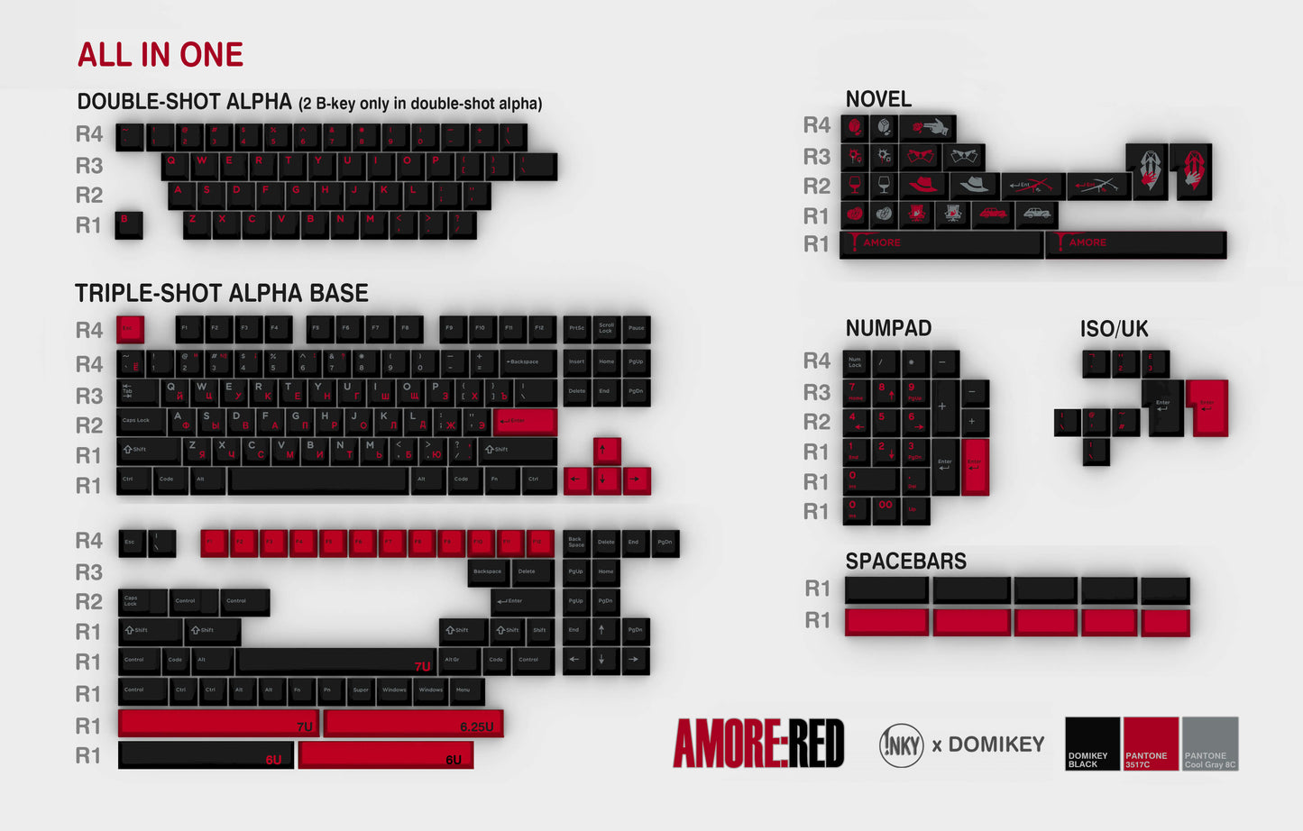 Domikey x iNKY Amore Cherry Profile Keycaps