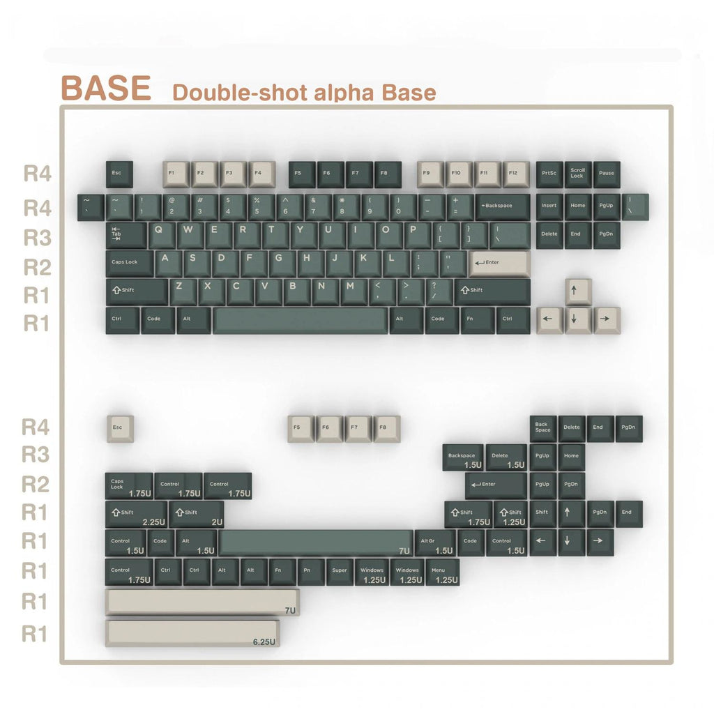 Domikey x iNKY Silent Forest Cherry Profile Keycaps